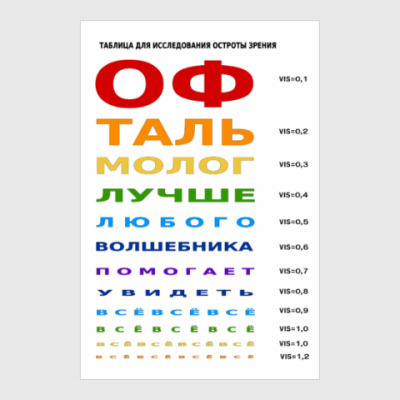Поздравления окулиста с днем медика Поздравления окулиста с днем медика