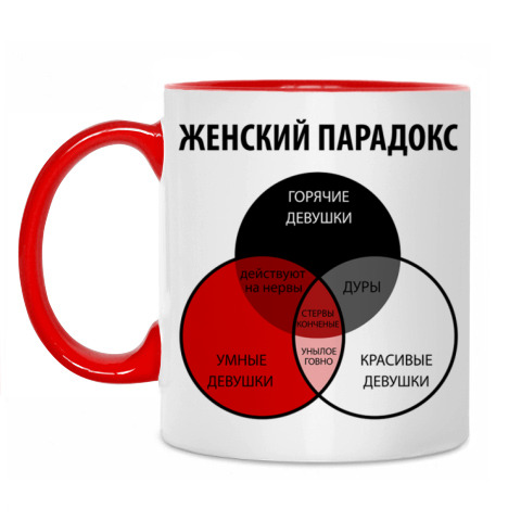 Кипаса Парадокс