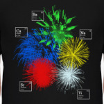 Fireworks Chemistry - geek