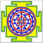 Шри Янтра символ мандала