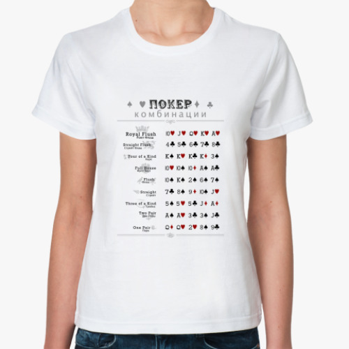 Классическая футболка  «Комбинации Покера»