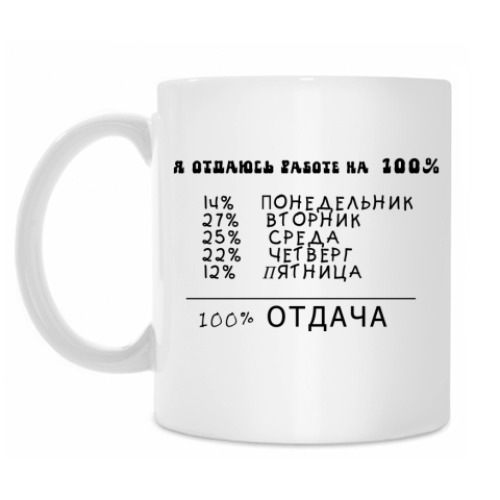 Кружка 100% отдача
