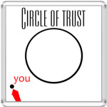  Circle of trust