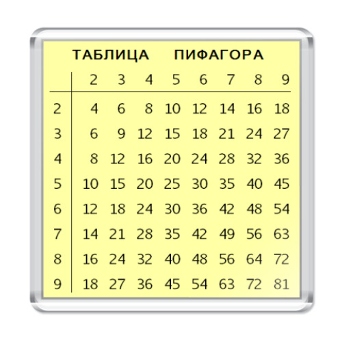 Магнит  Таблица умножения