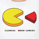  Gamers