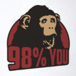 98% тебя