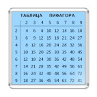 Таблица умножения