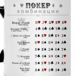 «Комбинации Покера»