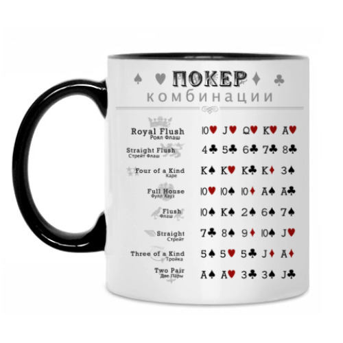 Кружка «Комбинации Покера»