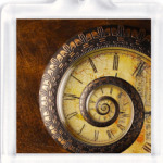 Time spiral