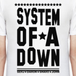 System of a Down names
