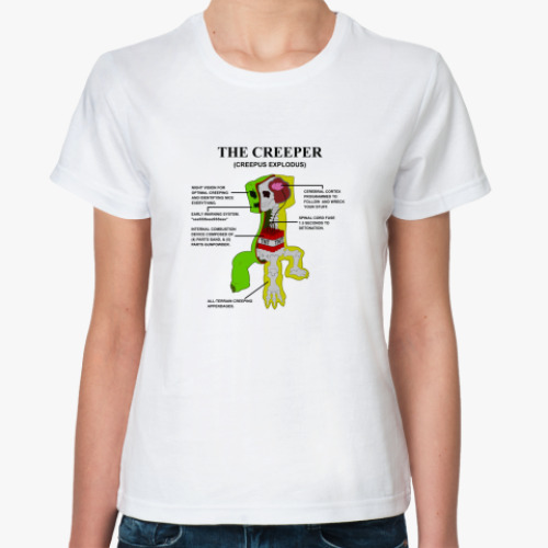 Классическая футболка 'Анатомия крипера'
